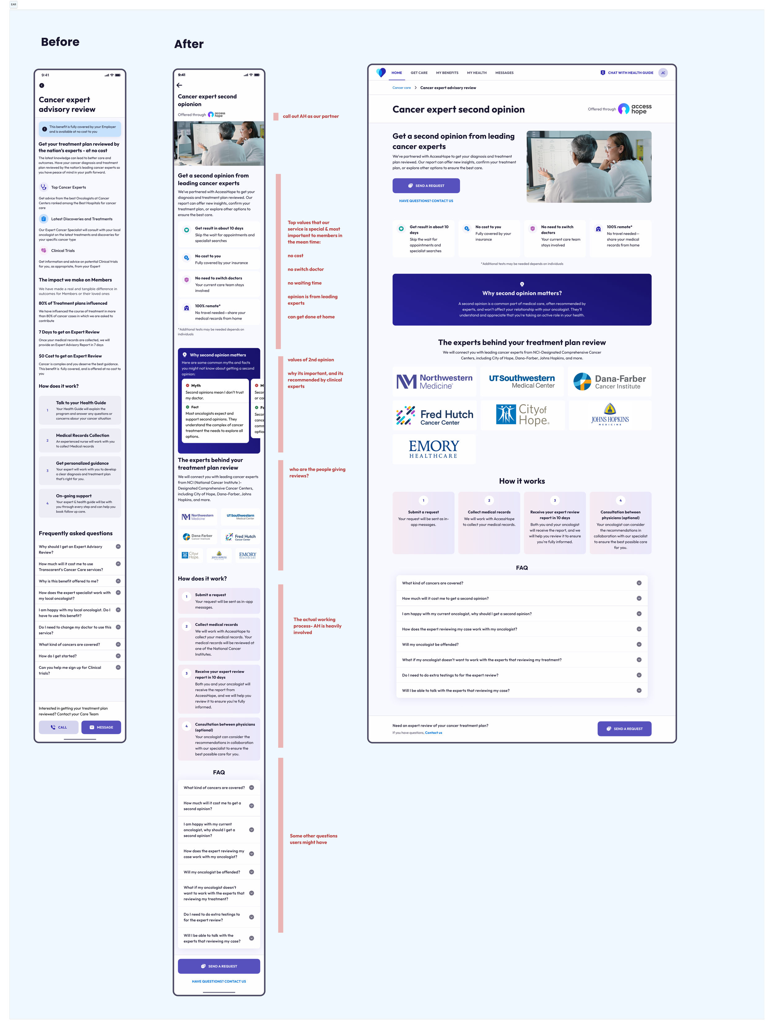 Cancer expert review before/after redesign comparison