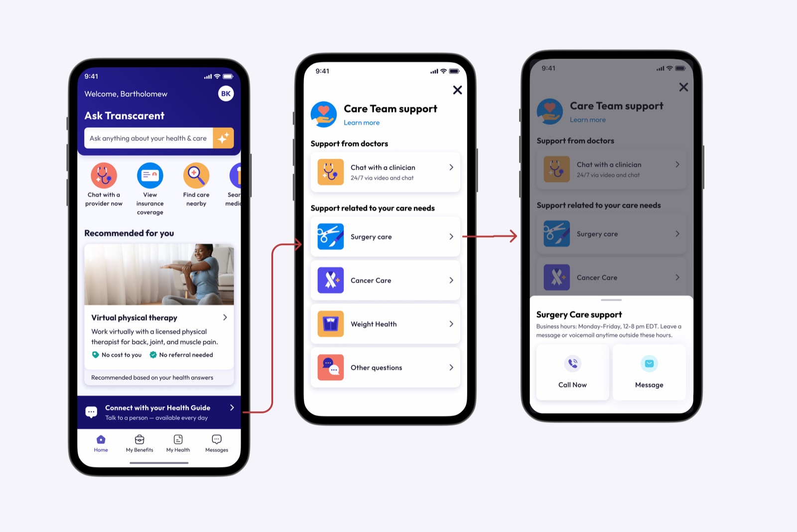 Care Team messaging case study